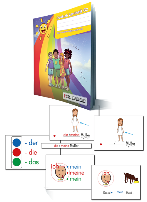 Deutsch-Lernheft G2 - Flashcards